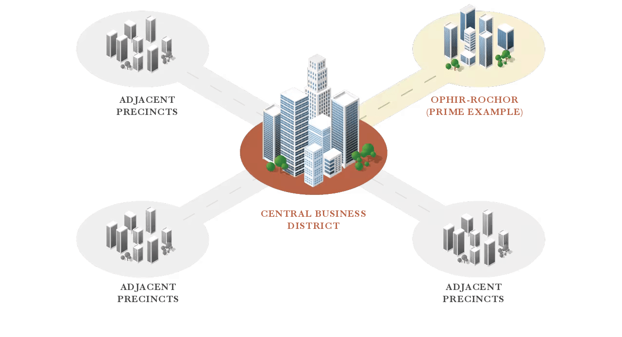 Decentralisation plans map Labelled